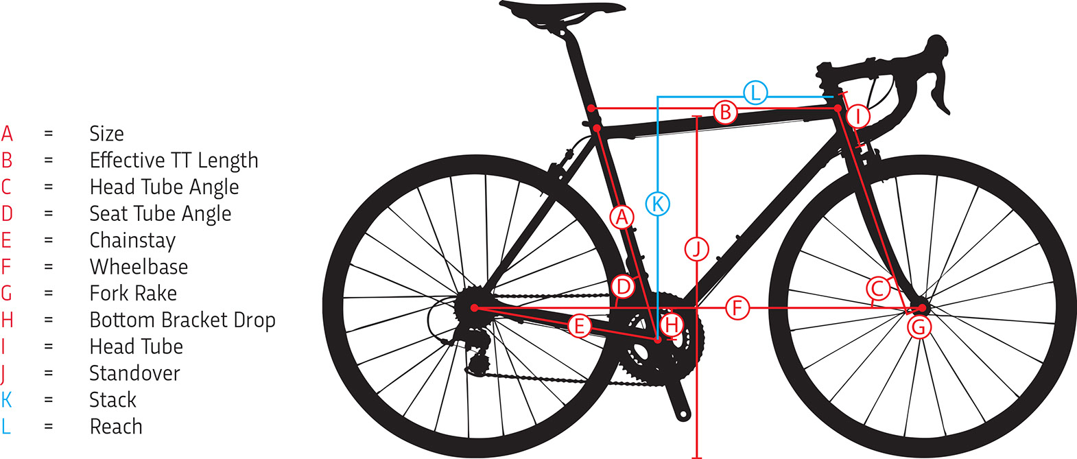 jamis renegade exile 2018 review